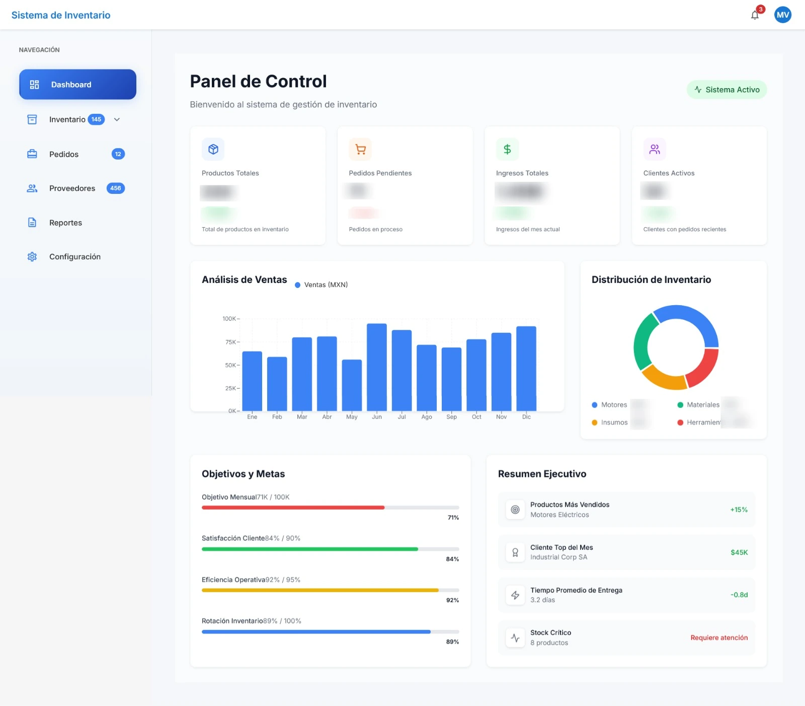 ERP 2.0 Dashboard